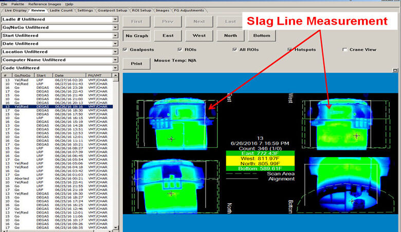 Connors Industrial Slag Line Measurement